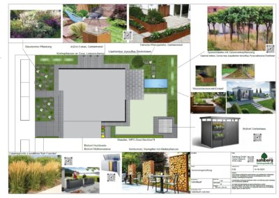 Vorentwurf Gartenplanung